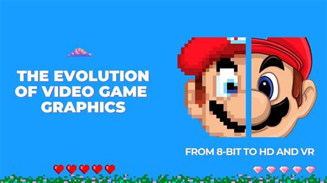 Evolution of Video Game Graphics – Gamestate.